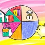 Qué es el método 50/30/20 en finanzas personales