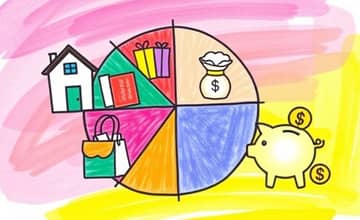 Qué es el método 50/30/20 en finanzas personales